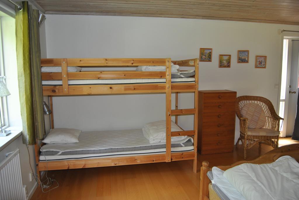 Orsastuguthyrning-Oljonsbyn Villa Buitenkant foto